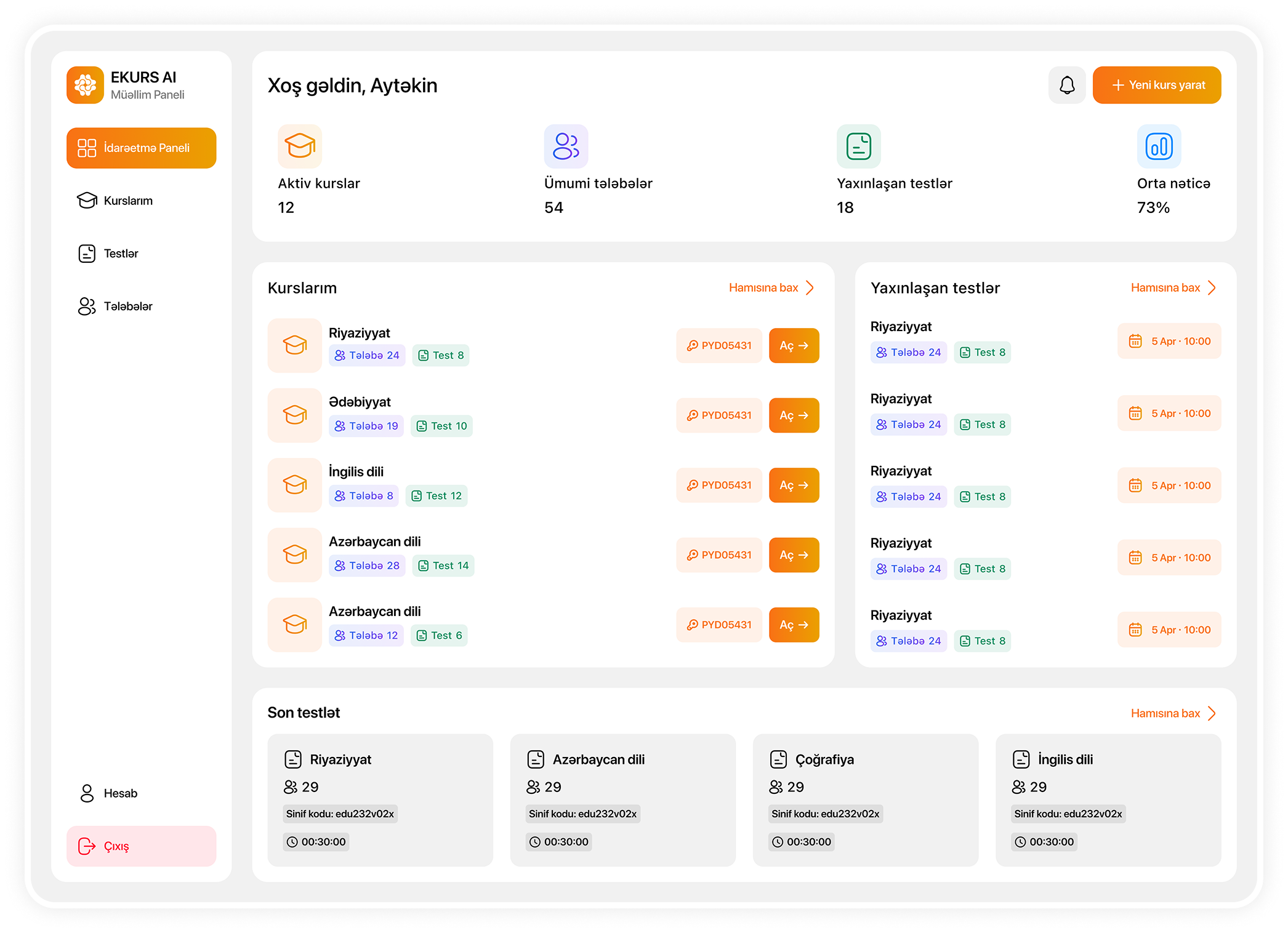 Dashboard Image